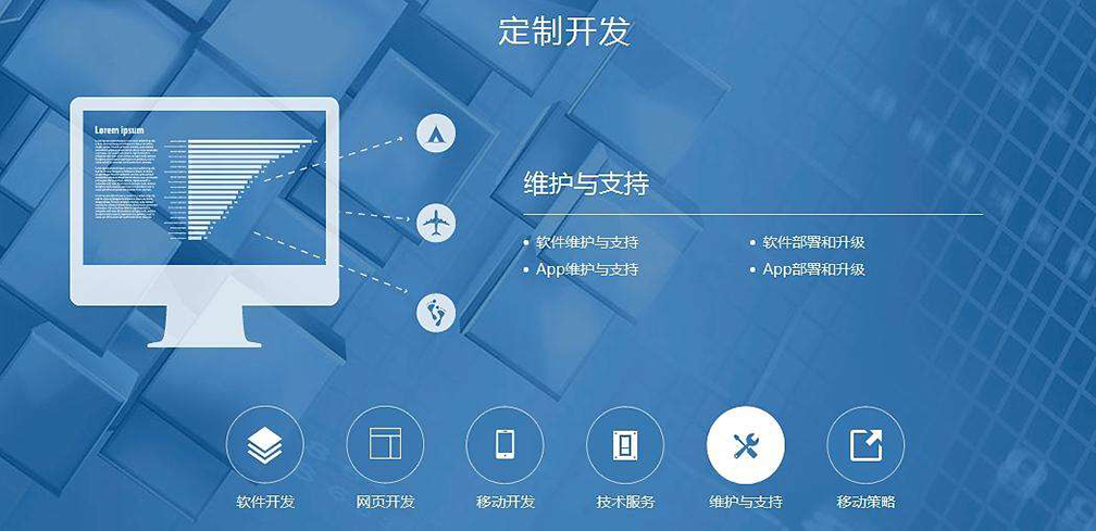小程序分销系统定制