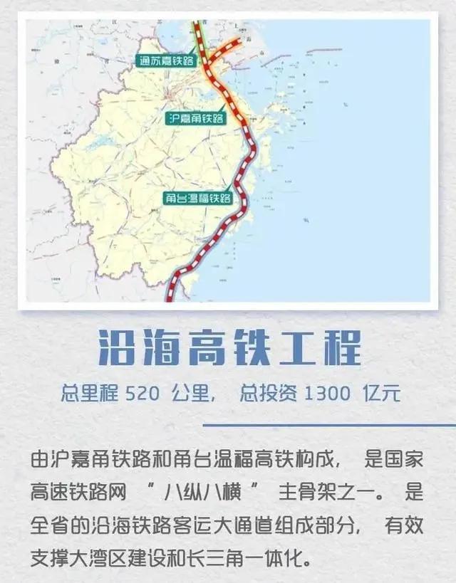 宁波市铁路和西枢纽建设中心筹备组正式组建工程