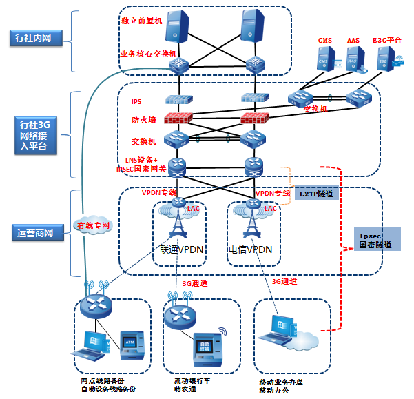 物联网小知识_物联网小程序定制_物联网与多媒体结合的新体验物联网