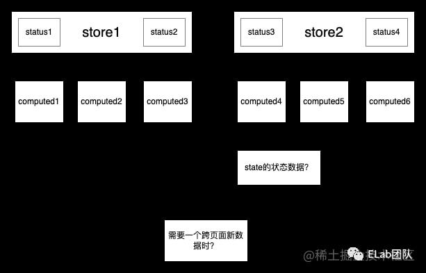 上海小程序开发_开发小程序需要什么_微信小程序web开发教程