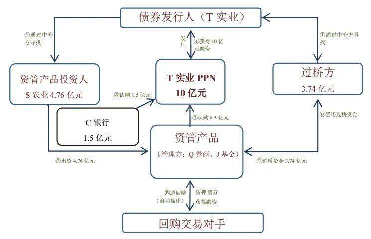 小程序怎么开发自己的小程序_上海小程序开发外包_支付宝小程序外包