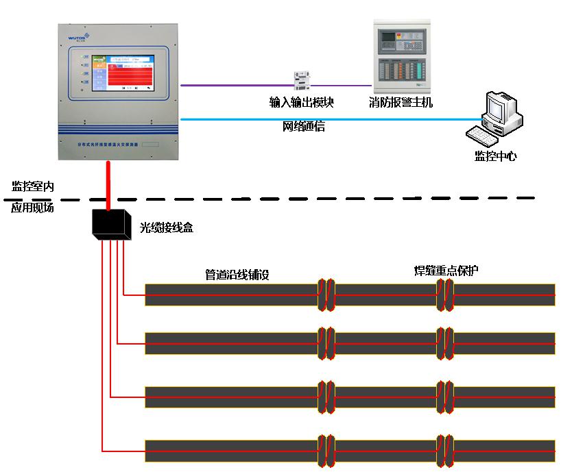 好物满仓微信小程序_物联网在中国：物联网概论_物联网小程序定制