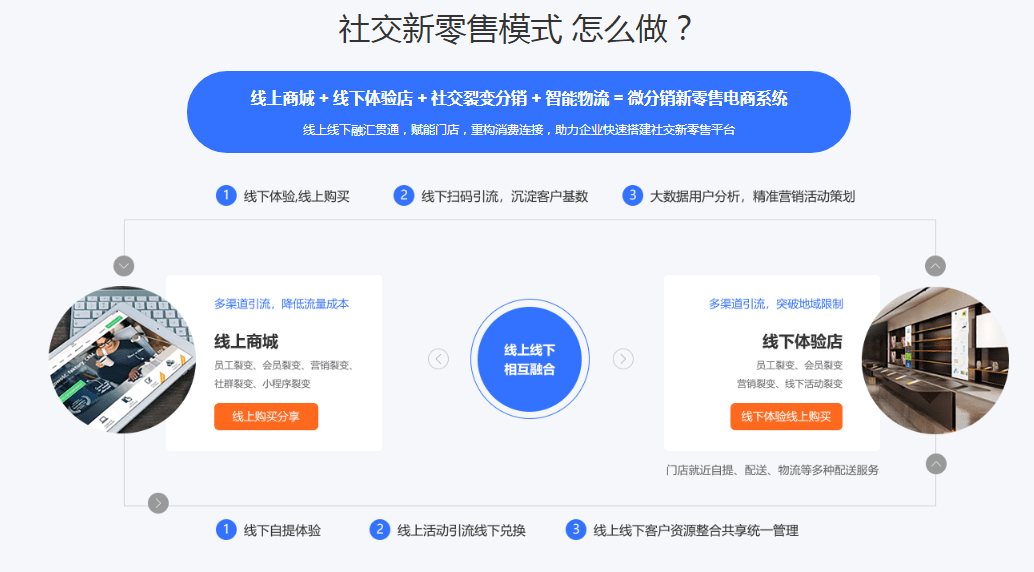 云开发小程序商城_小程序商城开发_上海微信小程序商城开发